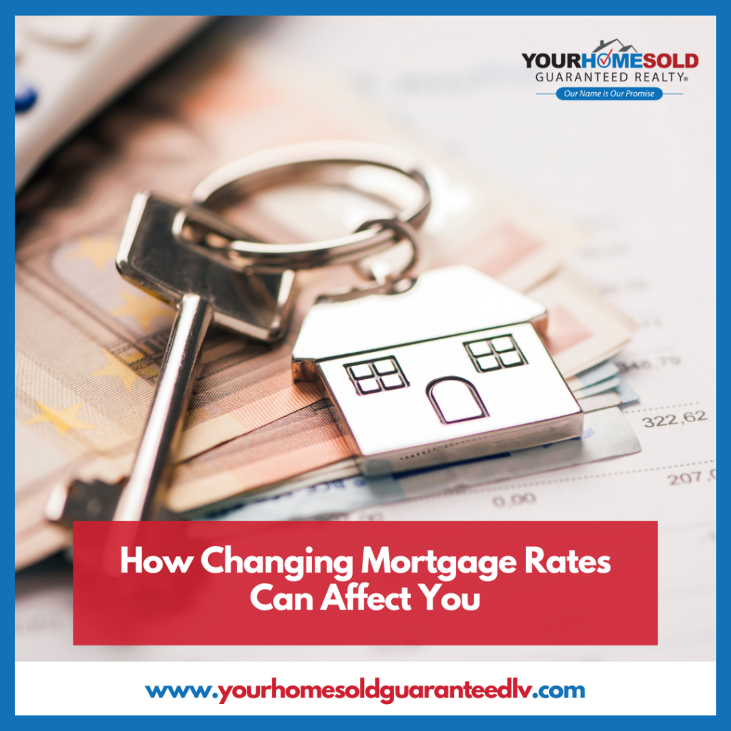 How Mortgage Rate Changes Affect You 