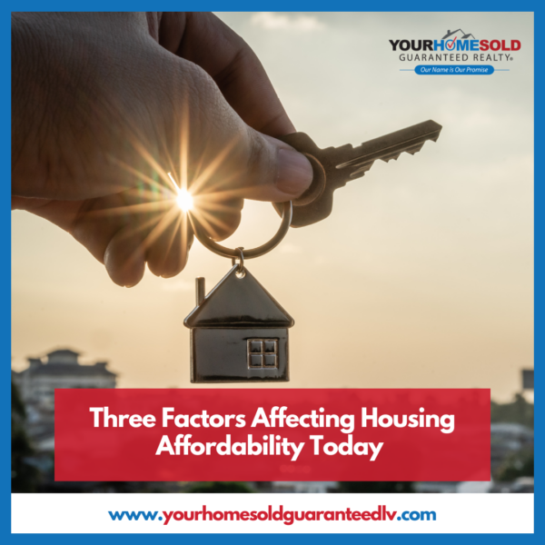Three Factors Affecting Housing Affordability Today