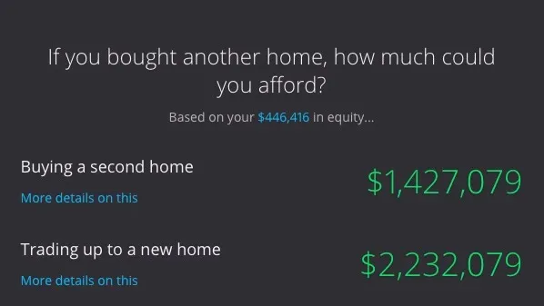 Your Home Sold Guaranteed Realty