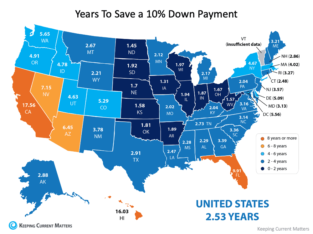 Save Downpayment.png