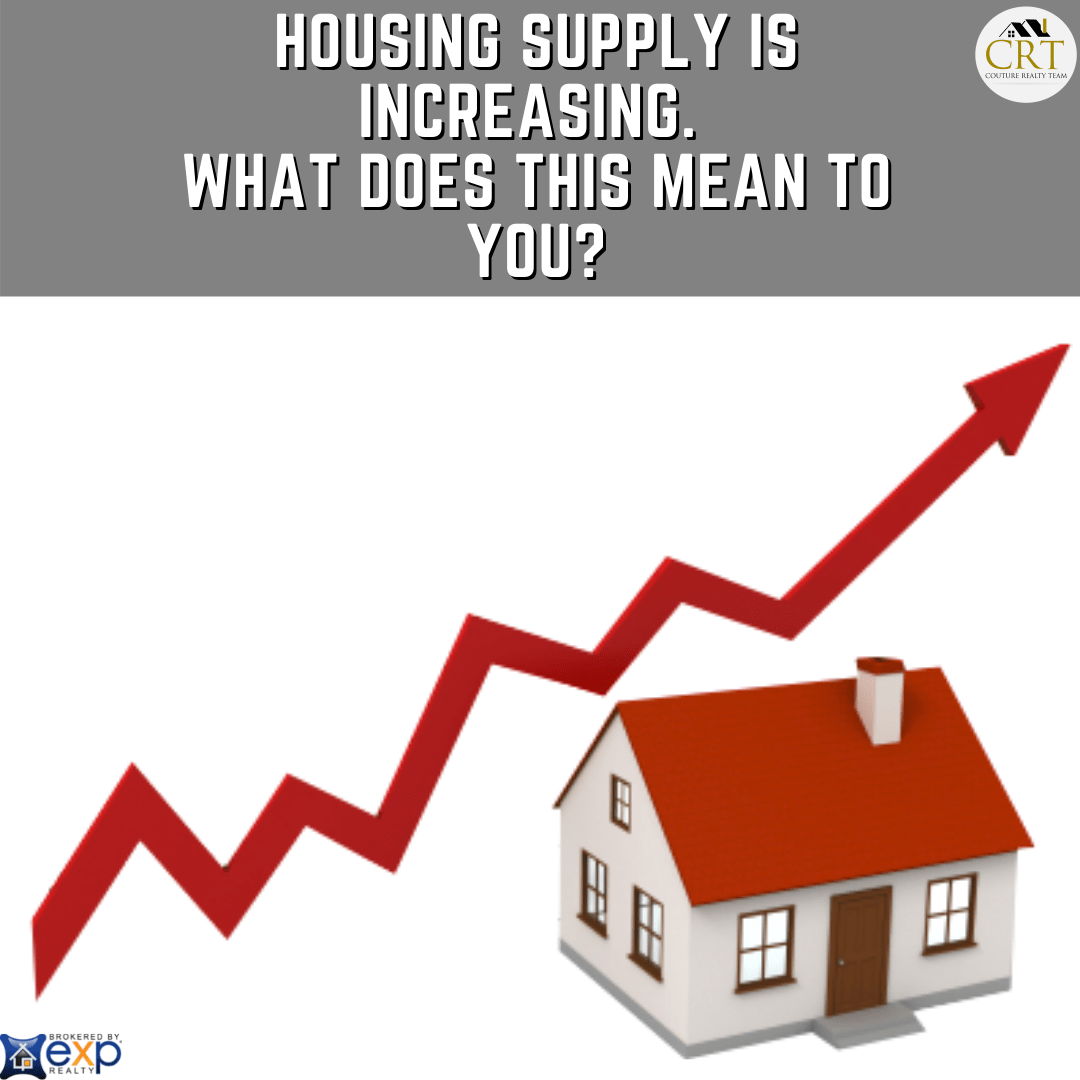 Housing supply is increasing. What does this mean to you.png