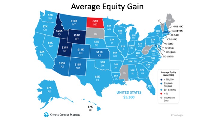 Equity.jpg