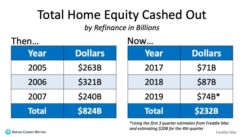 Home Equity.jpg