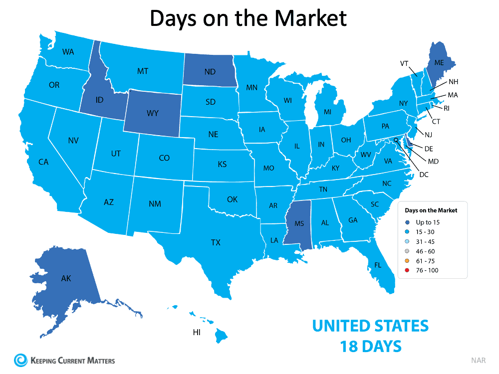 Days on the Market.png