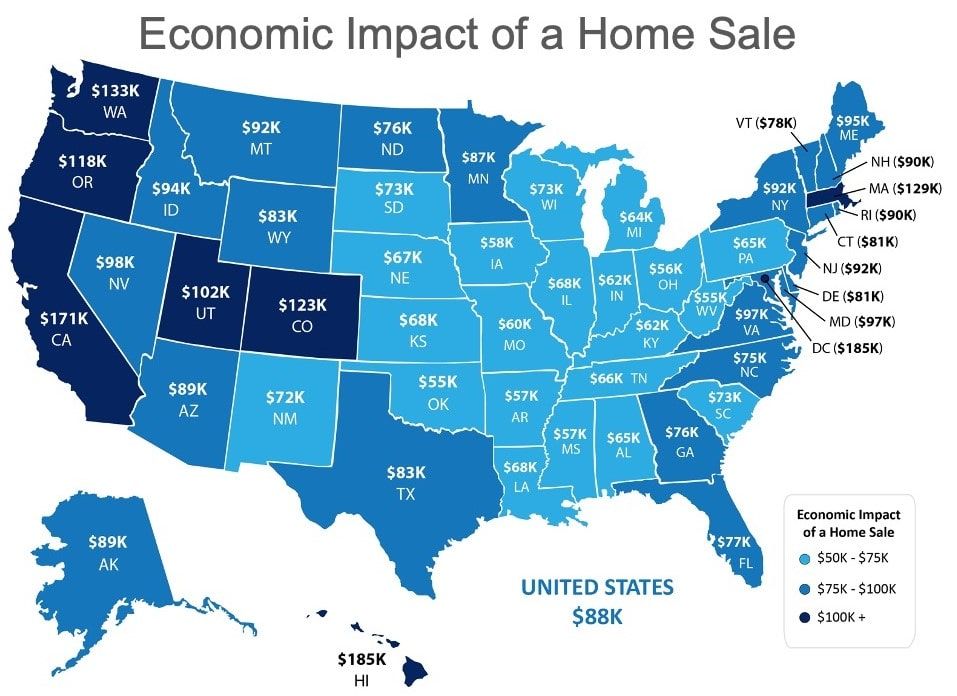 Economic Impact of a Home Sale.jpg