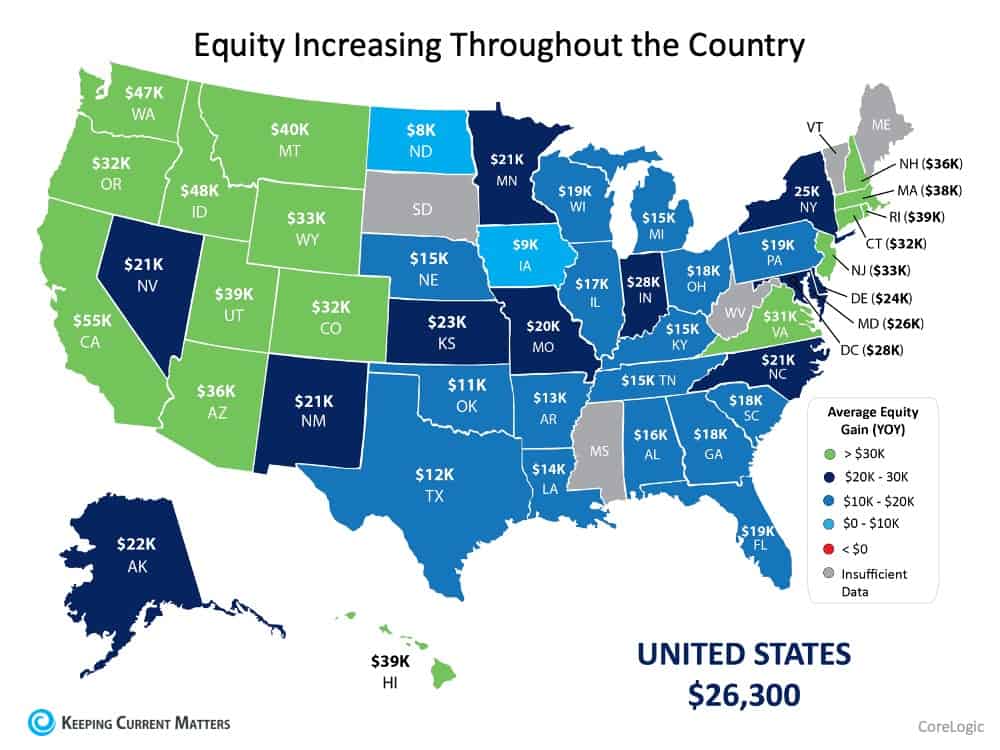 Equity Increase.jpg