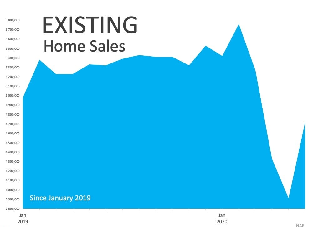 Existing Home Sales.jpg