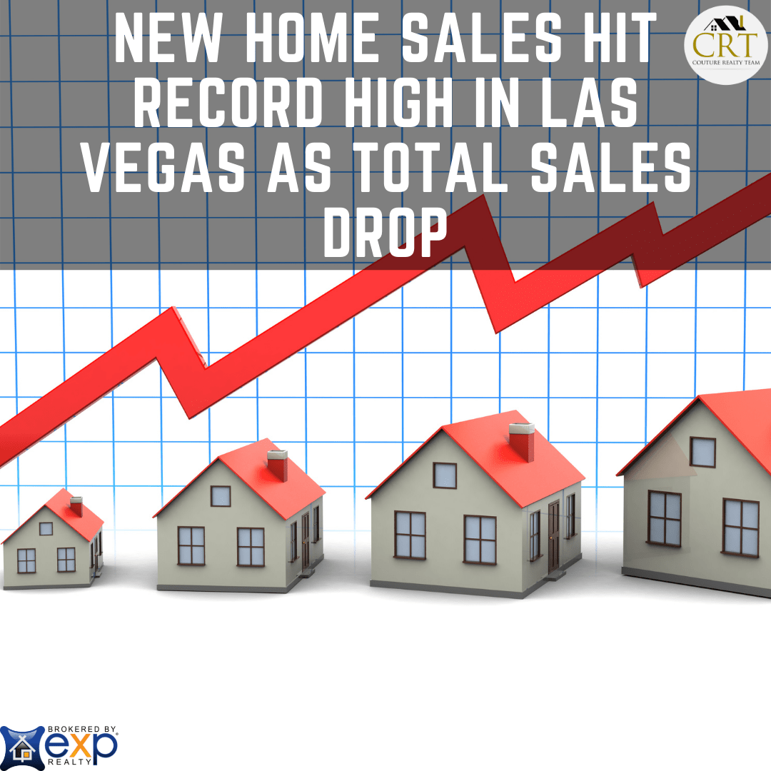 New Home Sales Hit Record High In Las Vegas As Total Sales Drop.png
