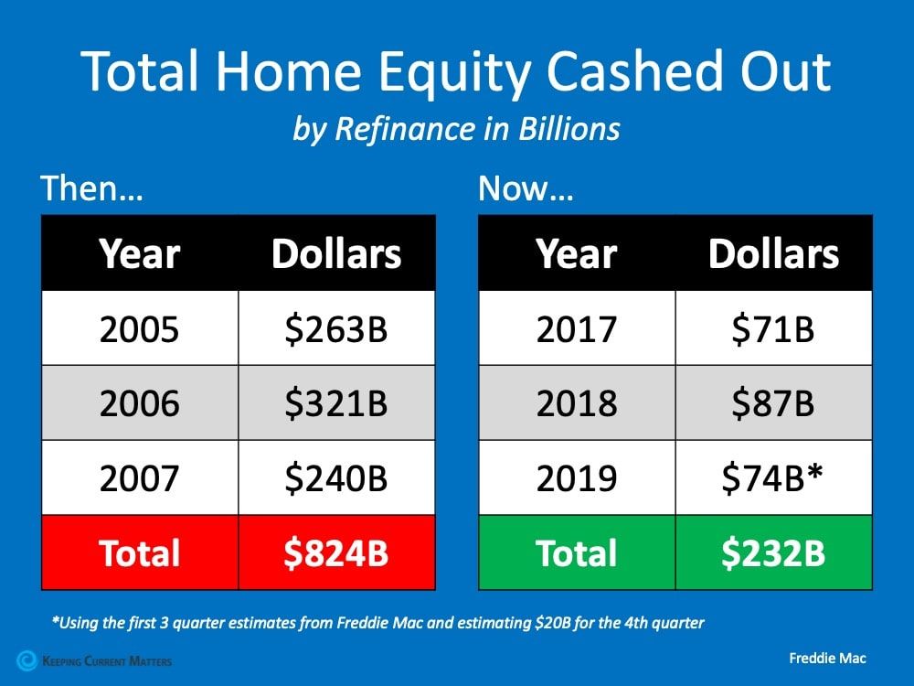 Total Home Equity.jpg